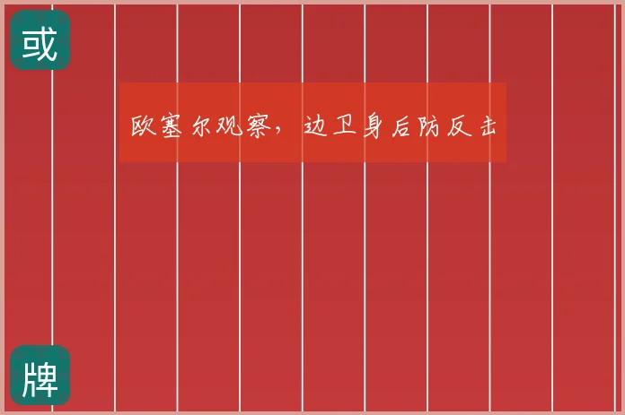 欧塞尔观察，边卫身后防反击
